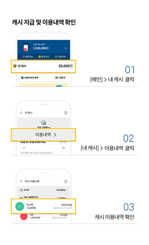 캐시 지급 및 이용내역 확인:01[메인]→내 캐시 클릭, 02[내 캐시]→이용내역 클릭, 03 캐시 이용내역 확인