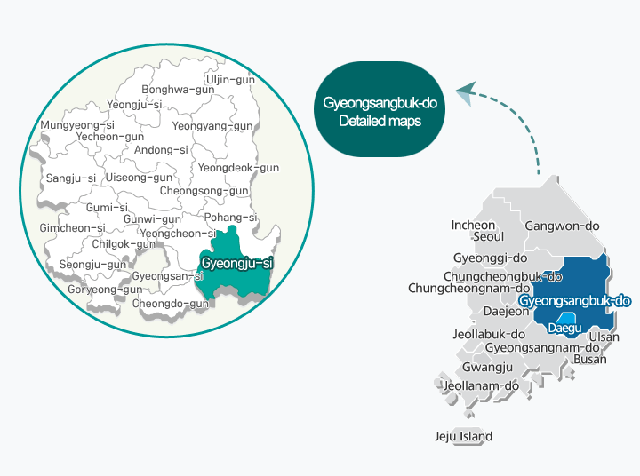 Location & Geography