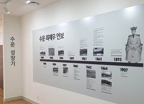 수운 최제우 성장기