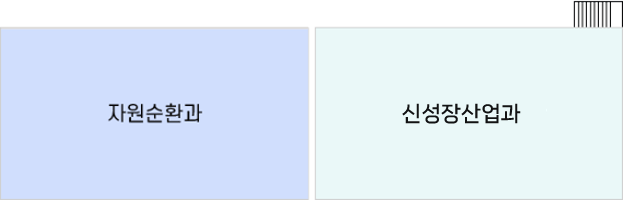청사3층은 왼쪽에는 자원순환과, 오른쪽에는 신성장산업과가 위치해 있습니다.