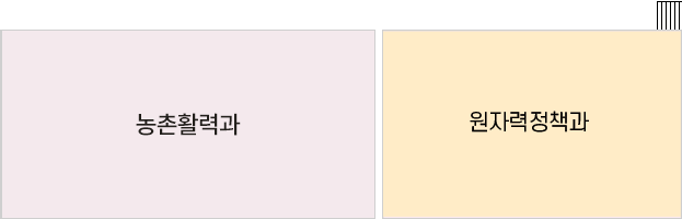 청사4층은 왼쪽부터 농촌활력과, 원자력정책과 순으로 위치해 있습니다.