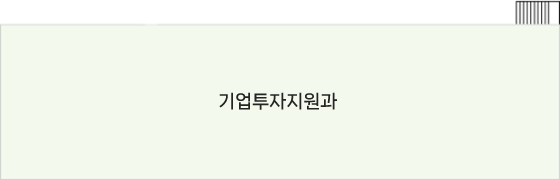 청사8층은 기업투자지원과가 위치해 있습니다.