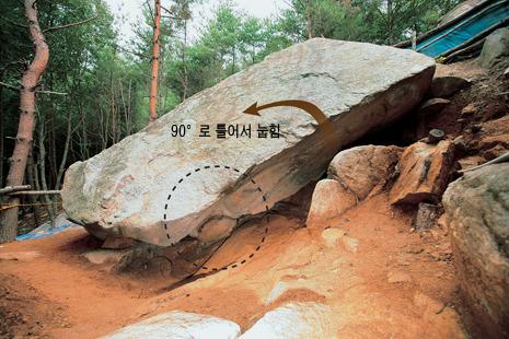 열암곡석불좌상